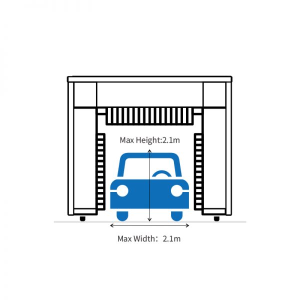 M-LM216 Rollover Touchless Car Wash Machine