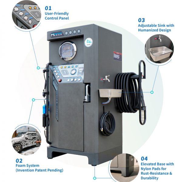 M-F761AX Self service Car Wash Machine