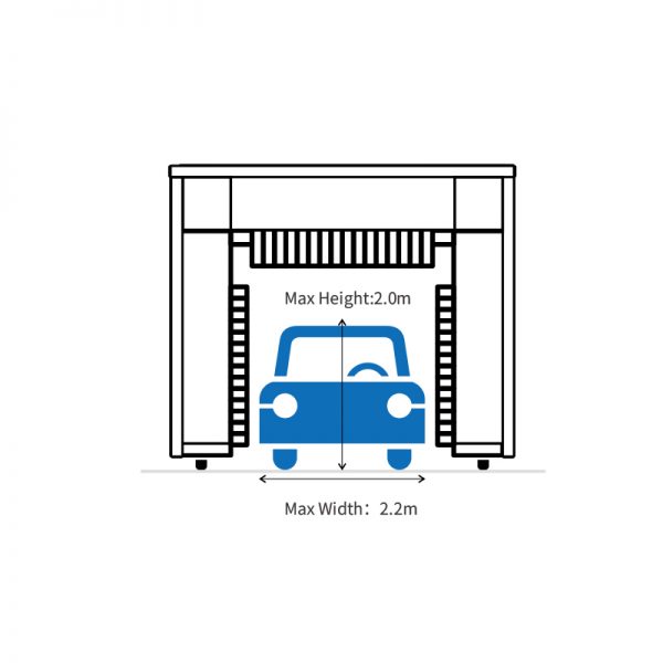 M-LM535 Rollover Automatic Car Wash Machine